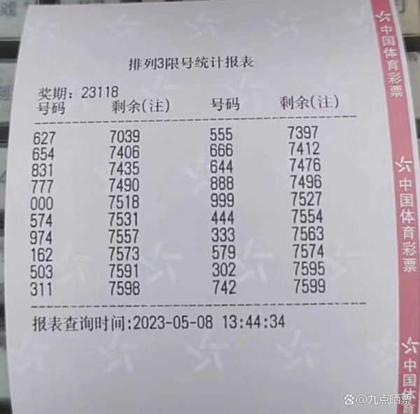 3D限号多少注,有效提升中奖概率的方法
