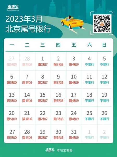 6是星期几限号, 2023年限号查询指南