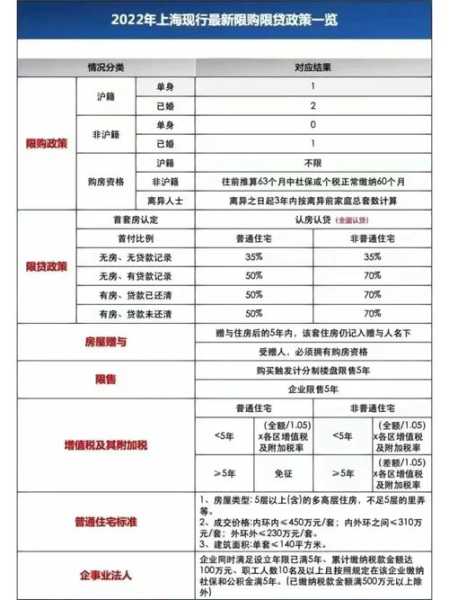 上海是怎么限号的,具体政策和实施细则解析