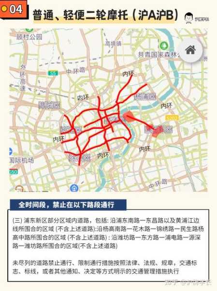 上海汽车限号吗,如何影响你的出行?