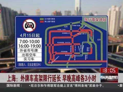 上海限号政策,如何影响日常出行?