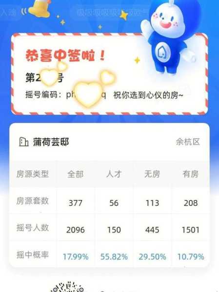 丰台两限房摇号,如何提高中签概率?