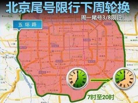 五环外限号,如何影响日常出行?