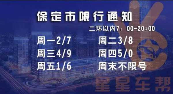 今天雄县限什么号, 限行政策详解与影响
