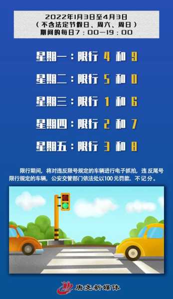 保定10月限号,你了解具体规定吗？