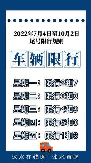 保定6号限号多少钱, 如何正确解读限号政策？