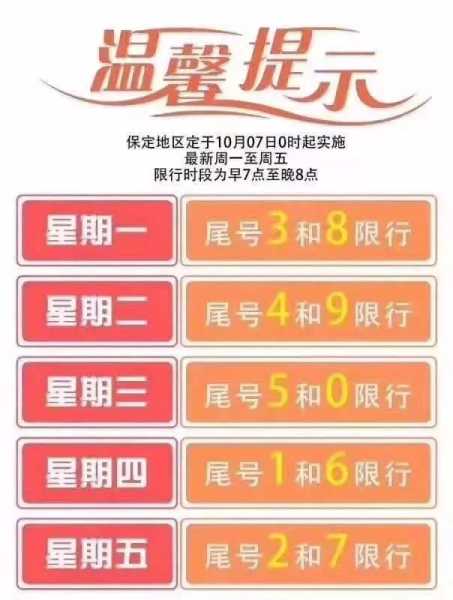 保定今日限号吗,最新限号信息查询