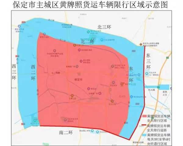 保定小汽车限号,如何巧妙避开高峰期?