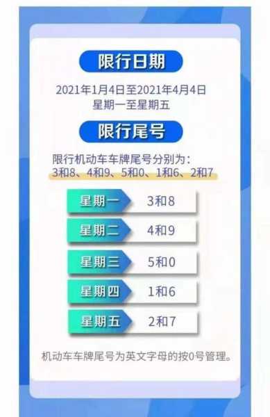 保定市外地车限号吗, 了解具体政策和时间
