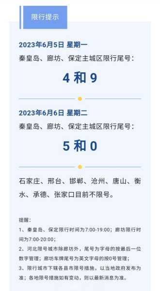 保定怎么查询限号, 快速掌握限行信息
