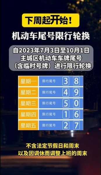 保定新的限号,对出行有哪些影响?