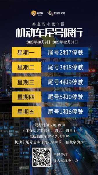 保定最新限号10月, 具体限号政策解读是什么？