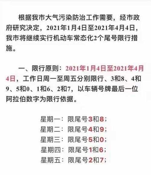保定最新限号规定,您了解了吗?