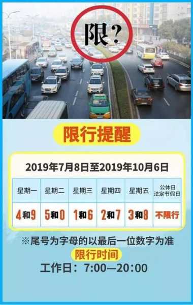 保定汽车限号吗,了解限号政策和实施时间