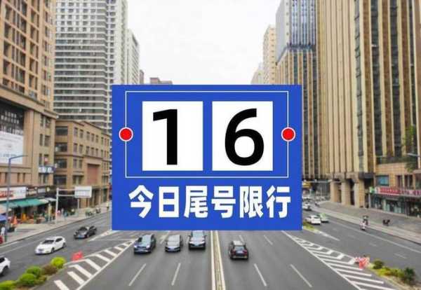保定现在限号么,如何查询最新限号信息？