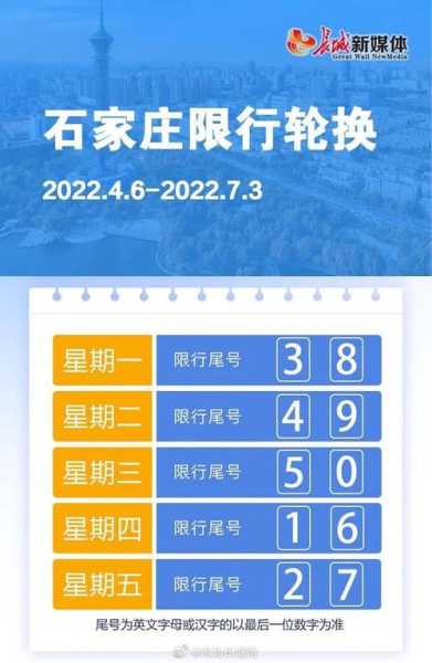 保定车辆限号时间,具体规定与实施细节是什么？