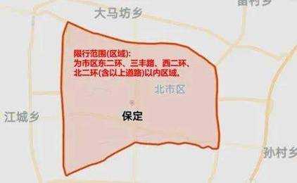 保定车辆限号是怎么限,具体规则和实施方式解析