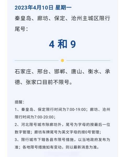 保定车限号吗,2023年最新政策解读