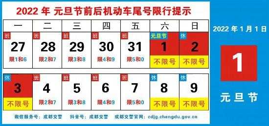 元旦限号, 你的出行计划准备好了吗?