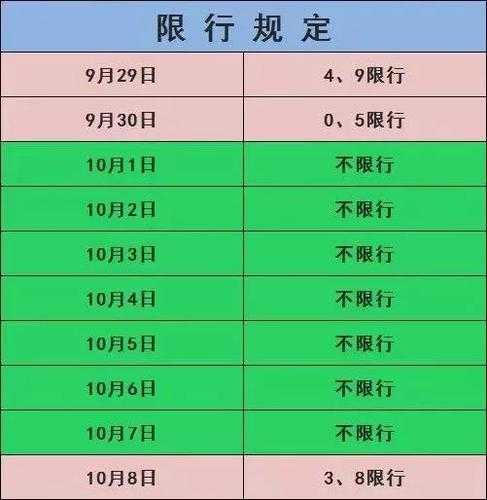 兰州怎么限号, 了解最新限行政策与措施