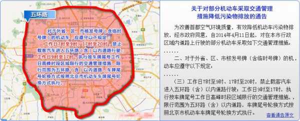 北京10月8号限行,今天需注意哪些路段?