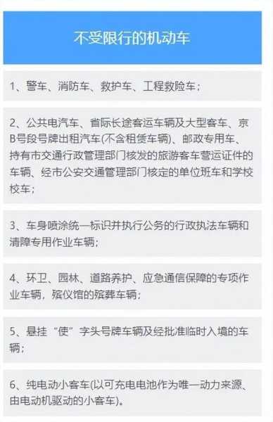 北京新的一轮限号,你知道具体实施时间吗?