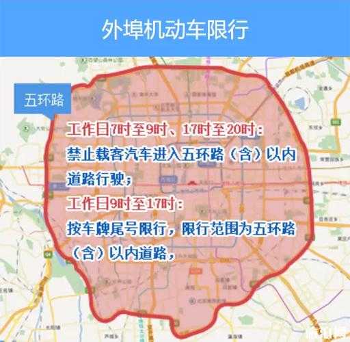 北京车辆限号2016, 如何应对限行政策?