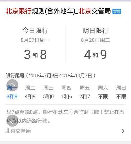 北京限号2013, 如何应对交通限制？