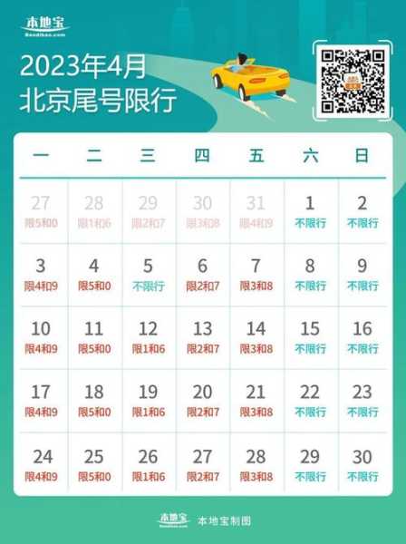 北京限号拍照罚款多少,被拍到后会受罚吗?