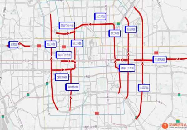 北京限号政策,对五环区域的影响是什么？