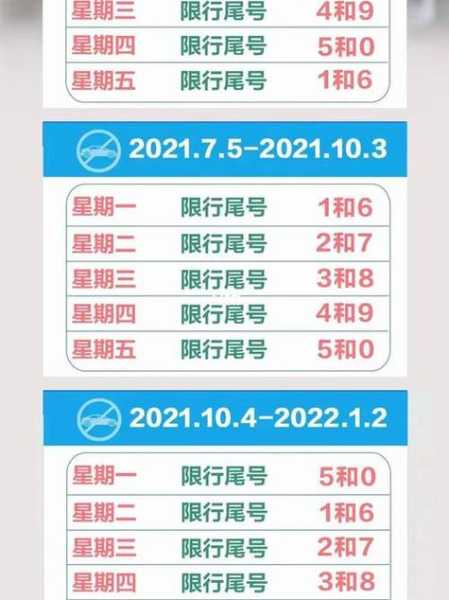 北京限号罚多少,了解处罚标准与流程