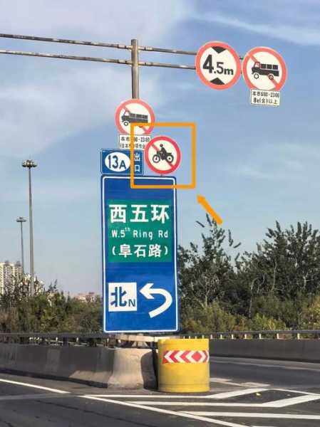 北京限号罚款多少钱, 罚款标准和缴纳方式详解