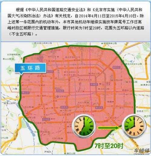 北京限号违章扣分吗, 如何处理限号违规情况?