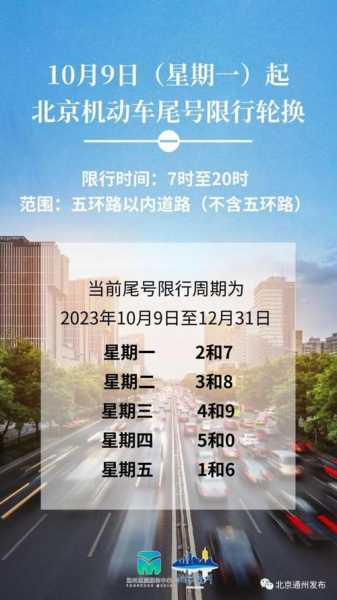 北京顺义尾号限行吗,了解最新限行政策
