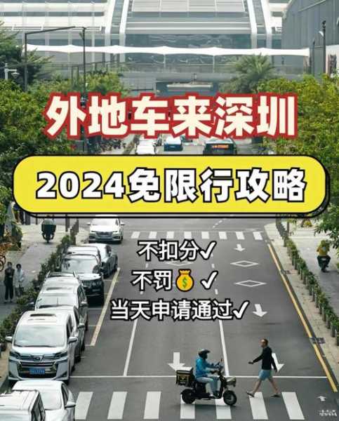 南昌限号区域2024, 具体规定和影响是什么?
