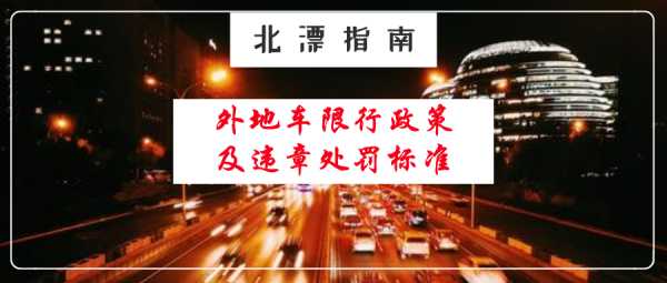 周末北京限号规定, 如何避免违规处罚?