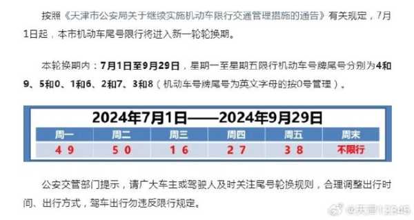 国庆天津限号吗, 假期出行要注意哪些规定?