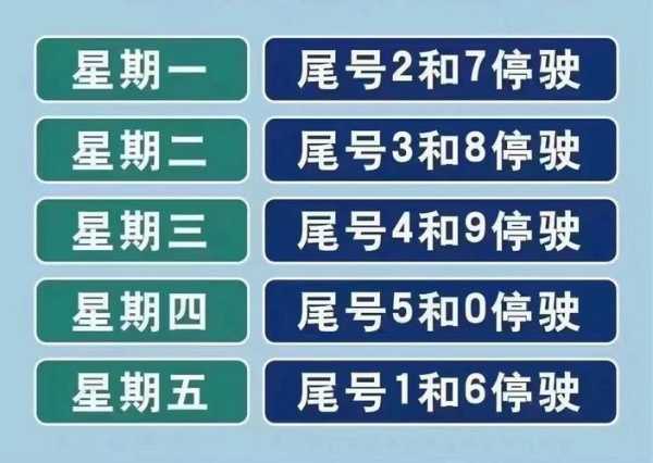 塘沽限号吗,最新限行政策解析