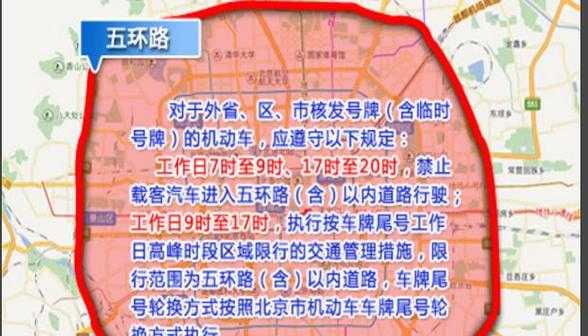 外地车北京限号处罚,如何避免罚款和影响_