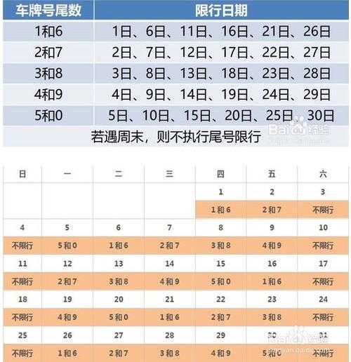 外地车在兰州限号吗,了解限行政策与影响