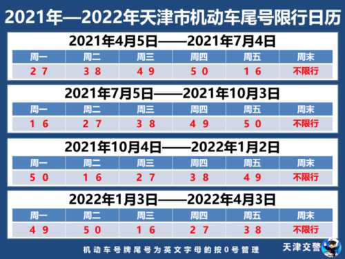 外地车在邯郸限号吗,详细限行规定解读