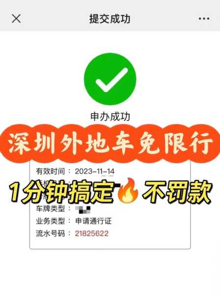 外地车尾号限行时间, 如何避免违规与罚款?