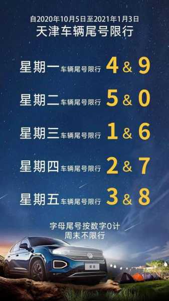 天津24日限号, 影响你出行的关键信息