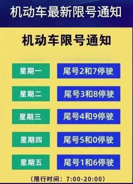 天津小客车限号规定,如何避免违规罚款？