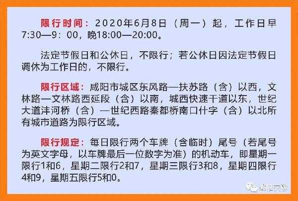 天津牌照去北京限号吗, 最新政策解读与影响