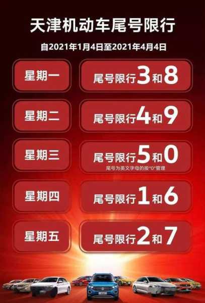 天津车限号时间表2024, 你了解吗?