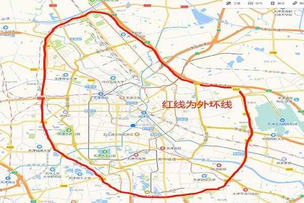 天津限号区域划分, 如何避开限行影响？