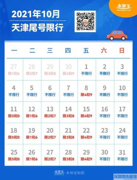 天津限号罚款多少钱,如何计算与支付方式?