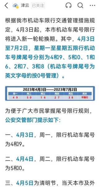 天津限号限到几点, 了解最新交通规定