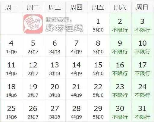 天津限行尾号日历, 2023年最新规定解析
